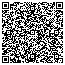 QR code with Mike Harrison Voiceover Services contacts