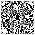 QR code with Landmarks Preservation Council contacts