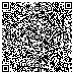QR code with Overlee Community Pool contacts