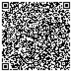 QR code with Saint Thomas More Society Of Philadelphia contacts
