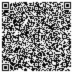 QR code with Staunton Agusta Waynesboro Community Foundation contacts