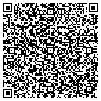 QR code with Village Green Cmnty Assoc Club contacts