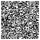 QR code with Micro Analytical Laboratories contacts