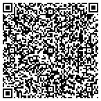 QR code with LearningRx Center in Tyler contacts