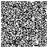 QR code with National Inventory Certification Association contacts