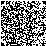 QR code with Anna Arundel Branch Of National League Of American Pen Women contacts