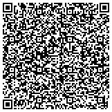 QR code with Association Of The Industrial College Of The Armed Forces contacts
