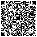 QR code with Circle T Council Girl Scout contacts