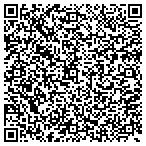 QR code with Girl Scouts-Great Valley Girl Scout Council Inc contacts