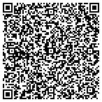 QR code with Priority Mortgage Corporation contacts