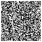 QR code with Girl Scouts Of San Gorgonio Council contacts