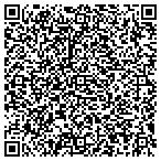 QR code with Girl Scouts - Spanish Trails Council contacts