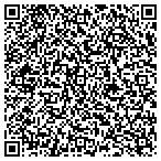 QR code with Sahuaro Girl Scout Council Properties Inc contacts