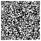 QR code with Clifton Trails Homeowners Association contacts