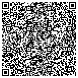 QR code with Historic South Home Neighborhood Association Inc contacts
