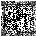 QR code with Indian Lake Farms Neighborhood Association Inc contacts