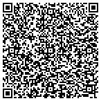 QR code with Montopolis Neighborhood Association Incorporated contacts
