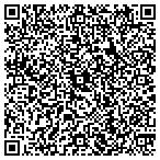 QR code with Paristown Pointe Neighborhood Association Inc contacts