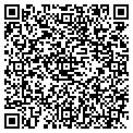 QR code with Plaza Vieja contacts