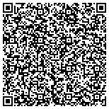 QR code with Somerset At Turtle Rock Neighborhood Association Inc contacts