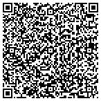 QR code with South Weld County Citizens For Orderly Growth contacts