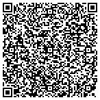 QR code with Classic Thunderbird Club International contacts