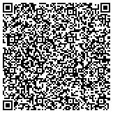 QR code with International Association Of Approved Basketball Officials Board 203 In contacts