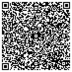 QR code with Keene Mill Village Recreation Association Inc contacts