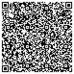 QR code with Mid-Atlantic College Basketball Official Assoc Inc contacts