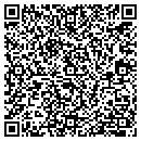 QR code with Malika's contacts