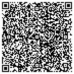 QR code with People Empowering People Of South Florida contacts