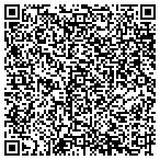 QR code with Richardson Development Department contacts