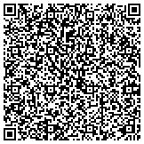 QR code with Sussex County Youth And Adult Recreational Association Inc contacts