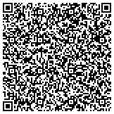 QR code with Society For The Preservation & Enrichment Of Barber Shop Quartets Inc contacts