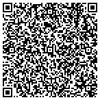 QR code with Sweet Adelines International Corporation contacts