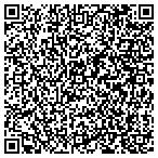 QR code with Medical And Health Research Association Of Nyc contacts
