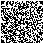 QR code with Concho Valley Turning Point contacts