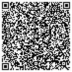 QR code with Partnership For Youth And Community Empowerment contacts