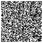 QR code with South Palm Beach County Intergroup Assoc contacts