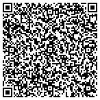 QR code with Aging In The Comfort Of Home Southwest Mo LLC contacts