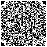 QR code with Arkansas Enterprises For The Developmentally Disabled Inc contacts