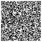 QR code with Bestsportshandicapping.com contacts