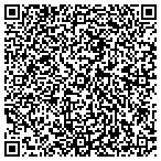 QR code with Capital Area Ctr-Independent contacts