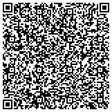QR code with Cerebral Palsy & Development Services Of Western Massachusetts Inc contacts