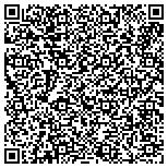 QR code with Interpersonal Developmental Facilitators Inc contacts