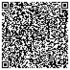 QR code with Southern Equine Appraisal Service contacts