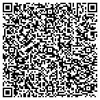 QR code with National Federation Of The Blind Of Florida contacts