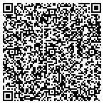QR code with Putnam Associated Resource Center contacts
