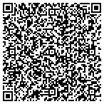 QR code with The South Dakota Guardianship Program Inc contacts