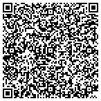 QR code with United States Quardriplegic Rugby Association contacts